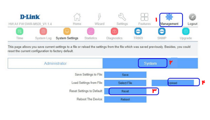 کانفیگ مودم