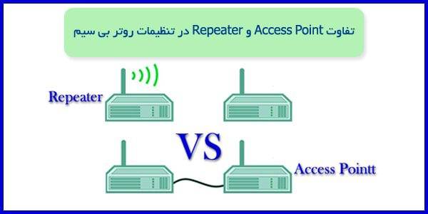 تفاوت اکسس پوینت (Access Point) و ریپیتر (Repeater) در تنظیمات روتر بی سیم چیست؟