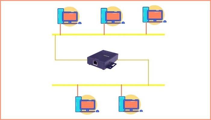 تکرارگر شبکه چیست و چه کاربردی دارد؟