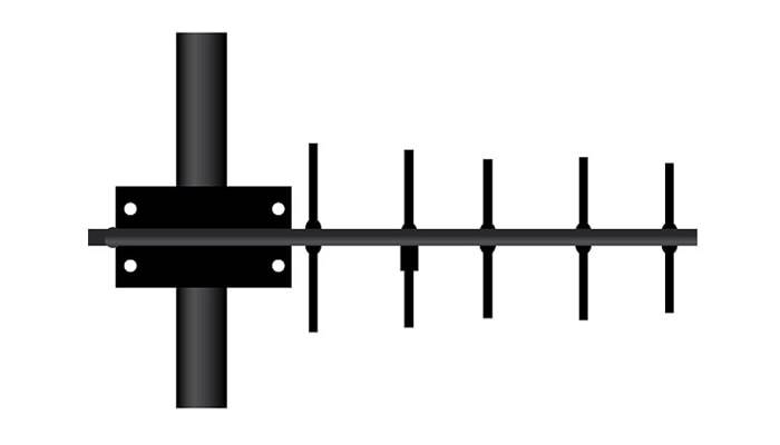آنتن yagi یکی از انواع آنتن‌های جهت دار