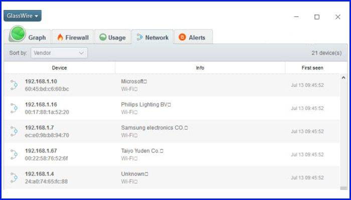 نرم‌افزار GlassWire
