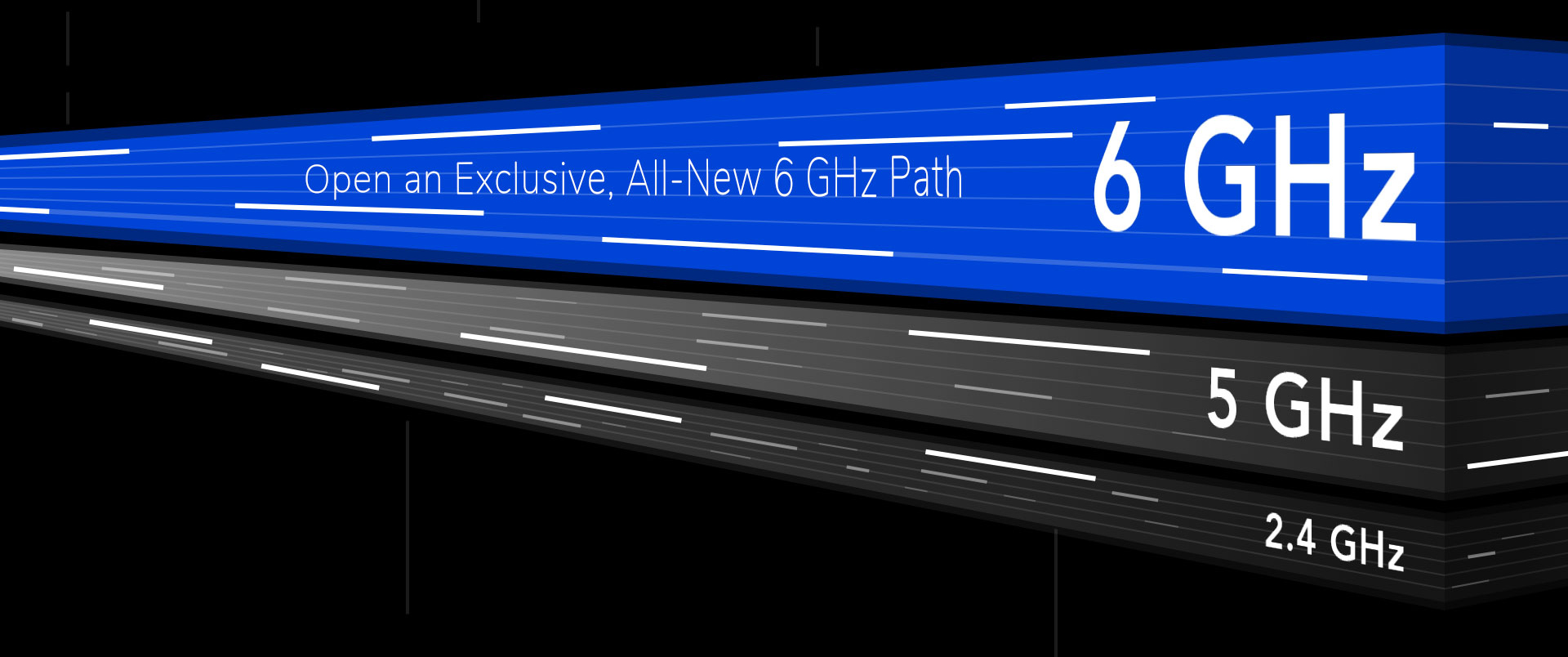 وای فای 6 چیست؟ همه چیز در مورد وای فای 6